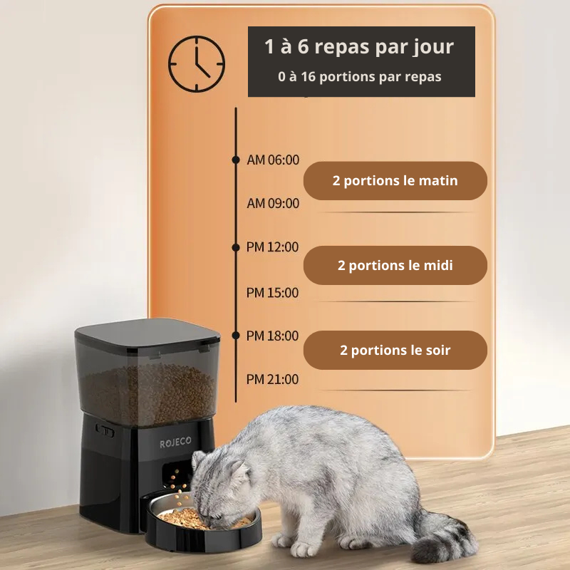 ROJECO - Distributeur de croquettes automatique 2L